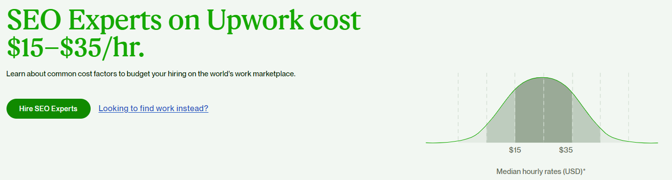 biaya seo upwork